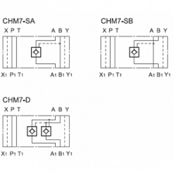 Клапан обратный с пилотным управлением (гидрозамок) Cetop 07 Chm7