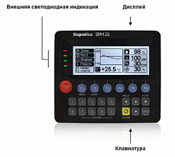 Ctr-kv-b0586.1 Универсальный электрический шкаф управления для двухлинейных станций смазки