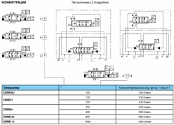 Распределитель пропорциональный  с пилотным управлением со встроенной электроникой и двойной обратной связью по положению золотников Dxre*j
